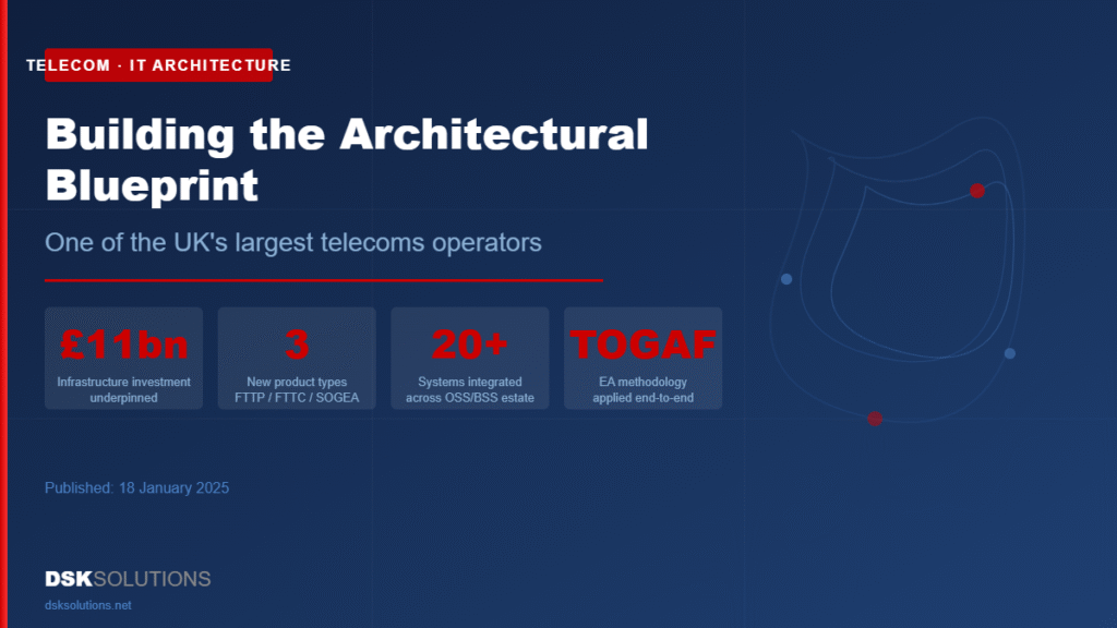 Building the Architectural Blueprint for a National Fibre Broadband Rollout
