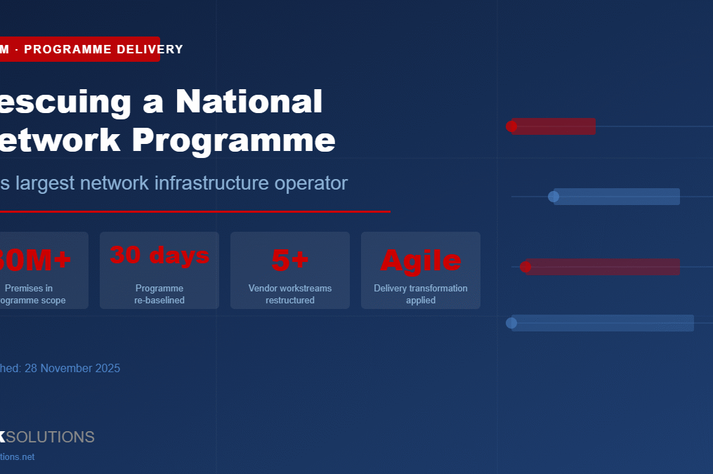 Rescuing and Delivering a National Network Transformation Programme