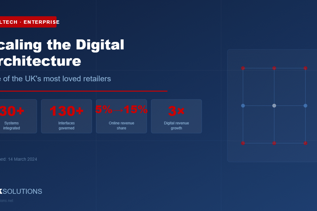 Scaling the Digital Architecture of One of the UK’s Most Loved Retailers