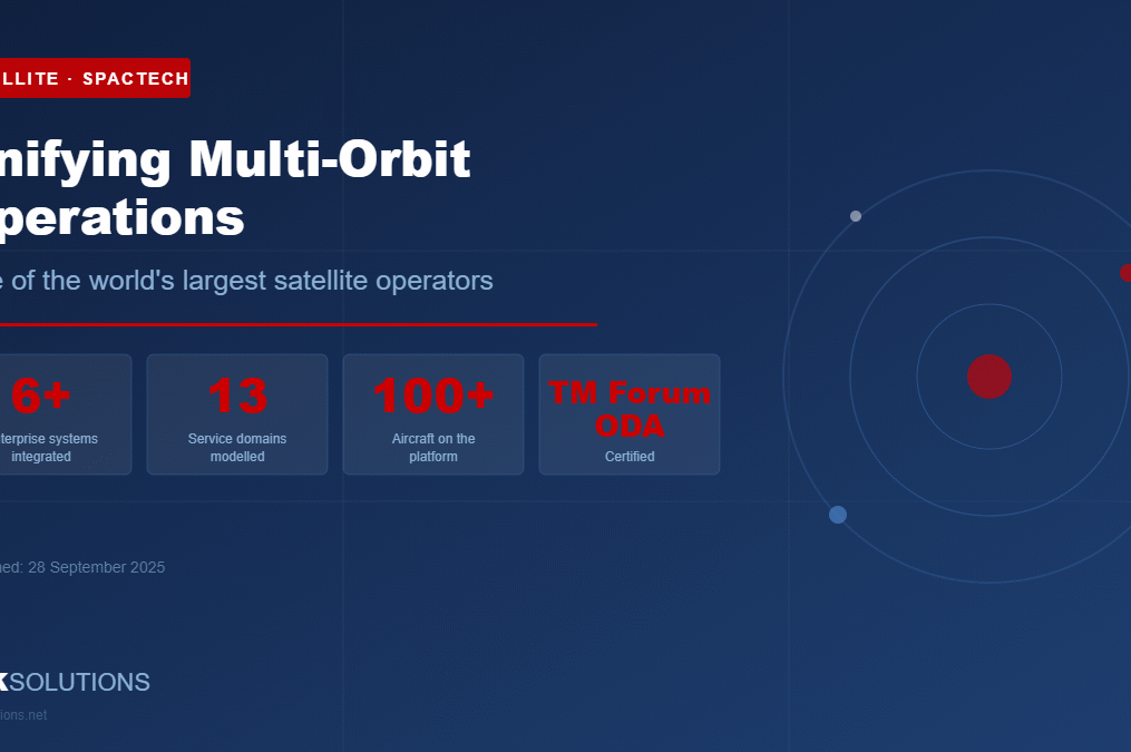 Unifying Multi-Orbit Operations for One of the World’s Largest Satellite Operators